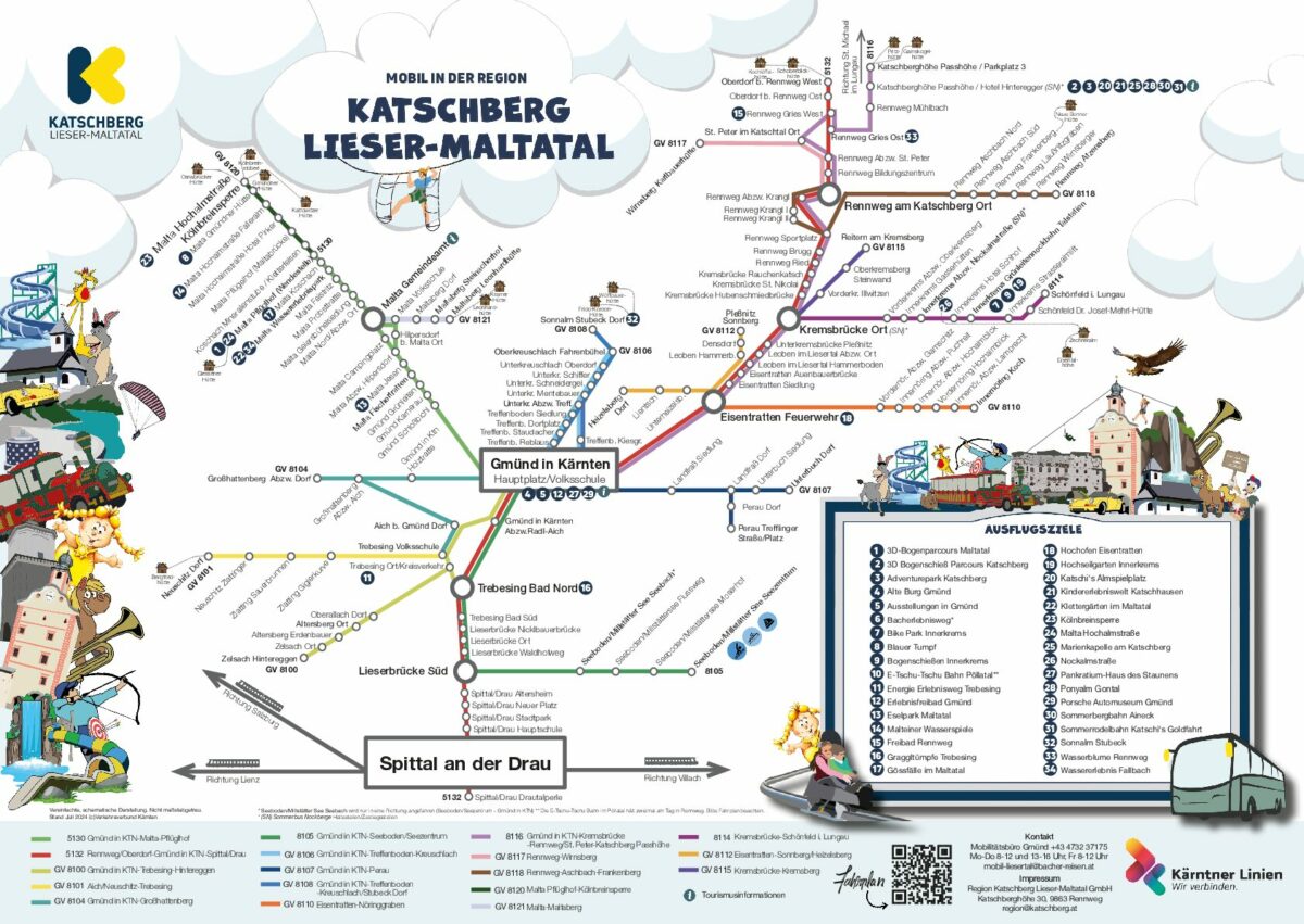 Verkehrsspinne-KLM-Ausflugsziele-v2-1-pdf-1200x851.jpg